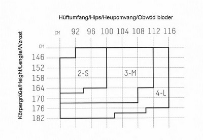 groessentabelle_giulia_strumpfhosen-medium.jpg