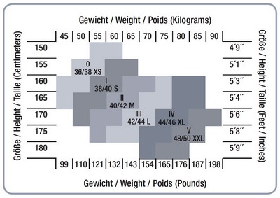 groessentabelle_kunert-medium.jpg