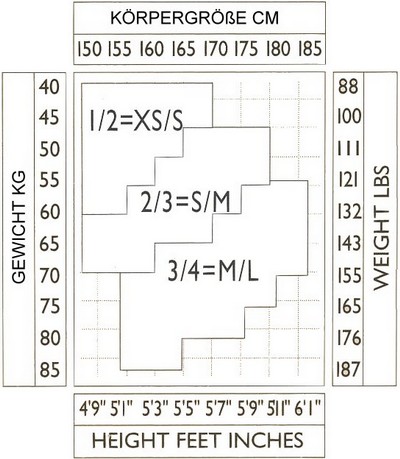 groessentabelle_omero_s-m_de-medium.jpg