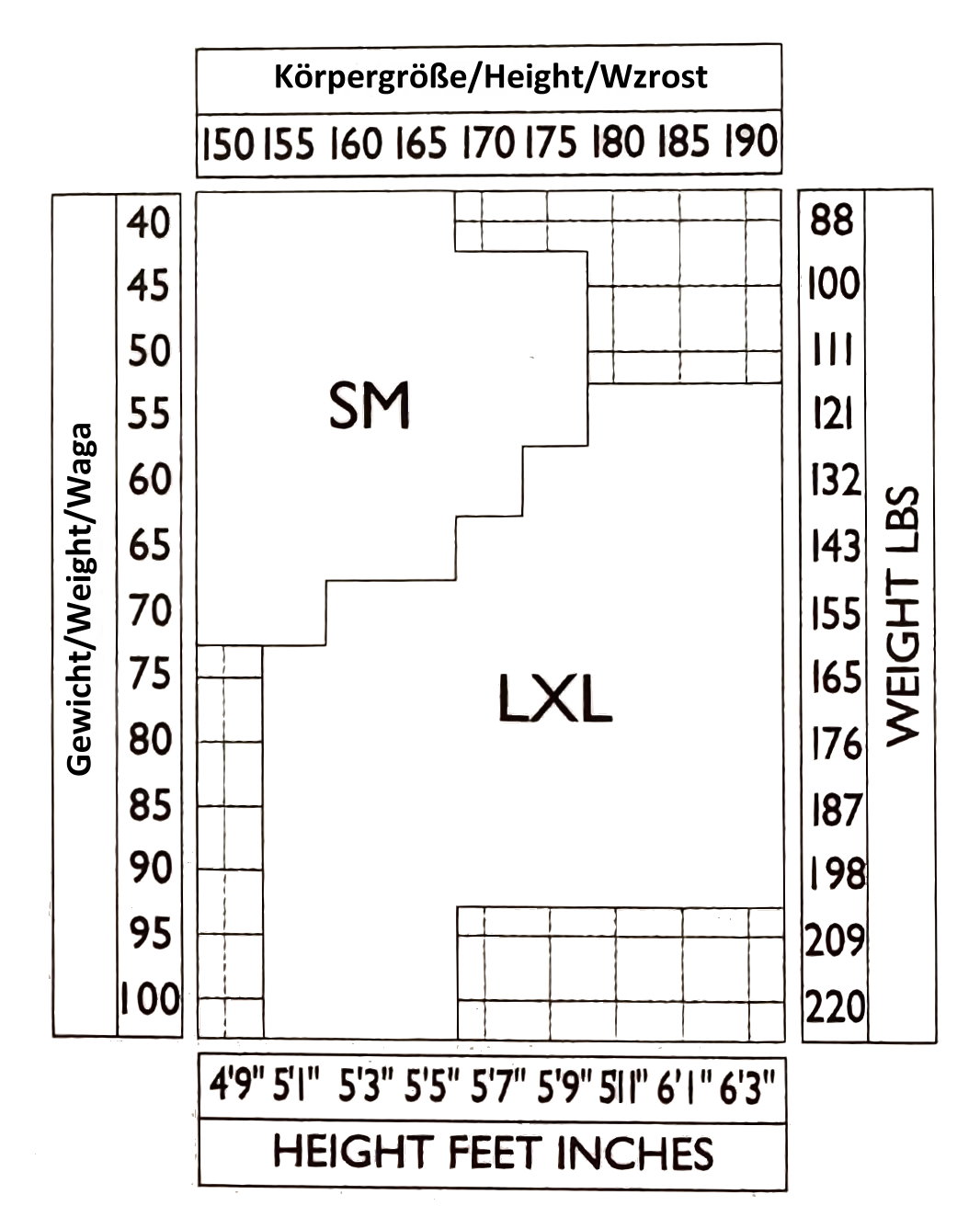 groessentabelle_omero_sm-lxl.jpg
